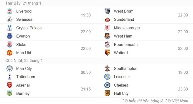 Arsenal dùng chiêu độc để giữ chân Sanchez ảnh 7 Arsenal dung chieu doc de giu chan Sanchez anh 7