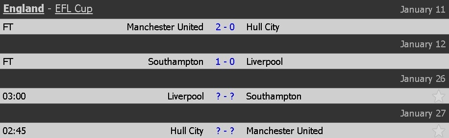 Dàn sao MU sẵn sàng tiến vào chung kết League Cup ảnh 12 Dan sao MU san sang tien vao chung ket League Cup anh 12