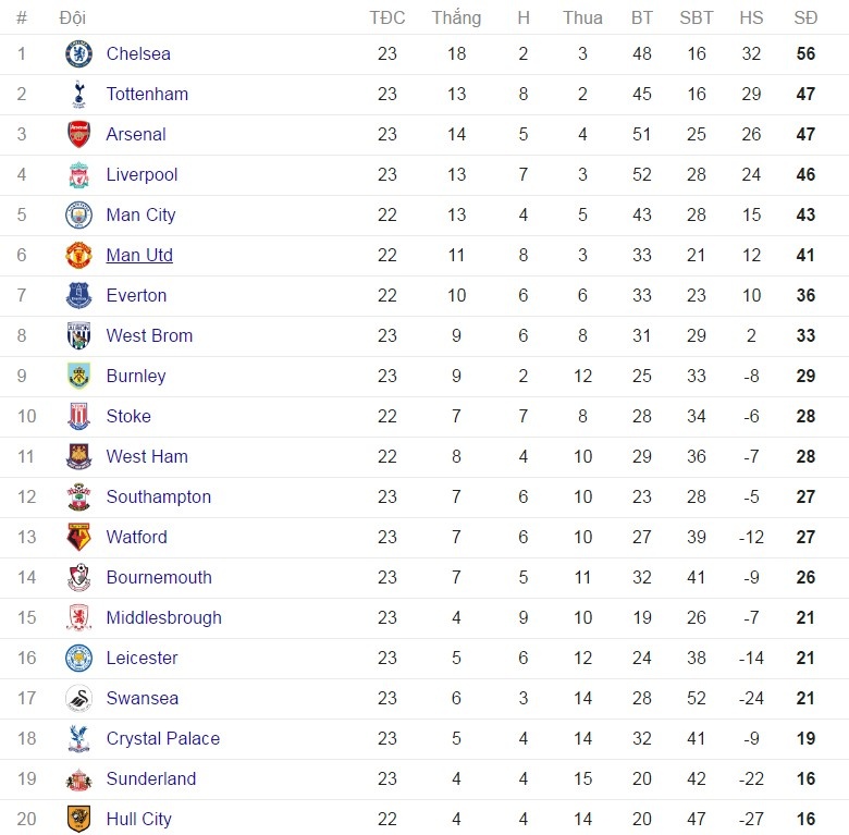 Bà xã Schweinsteiger sợ hãi khi gặp fan 'đặc biệt' ảnh 9 Ba xa Schweinsteiger so hai khi gap fan 'dac biet' anh 9