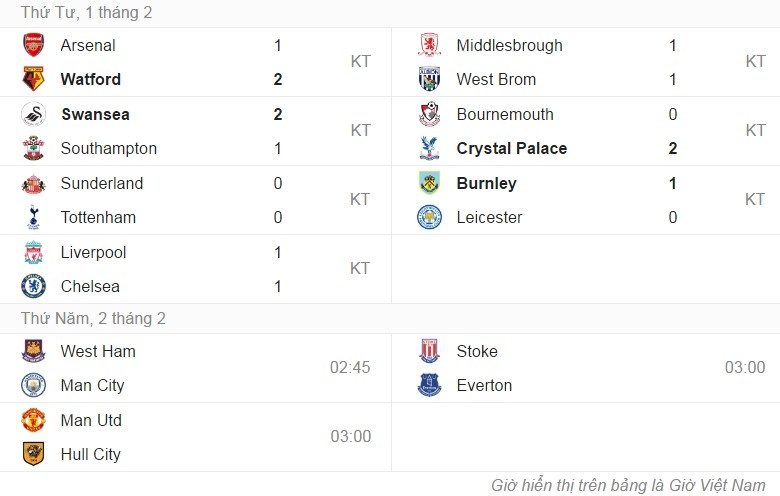 Bà xã Schweinsteiger sợ hãi khi gặp fan 'đặc biệt' ảnh 8 Ba xa Schweinsteiger so hai khi gap fan 'dac biet' anh 8