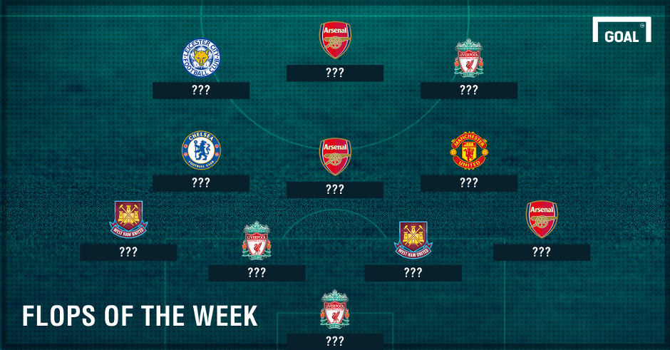 Doi hinh te nhat vong 23 giai Ngoai hang: Goi ten tu dai gia hinh anh