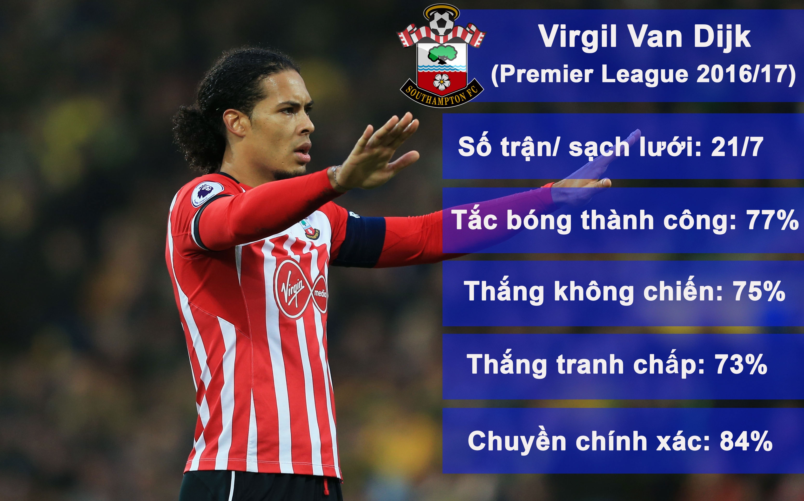 MU co loi the lon o tran chung ket League Cup anh 1