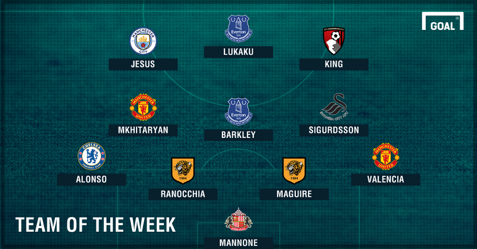 doi hinh tieu bieu vong 24 Premier League anh 1