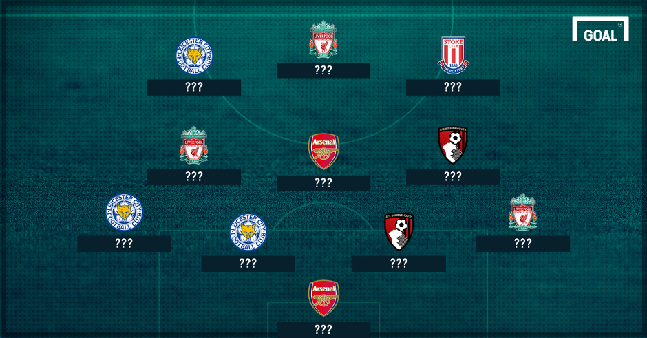 Liverpool, Arsenal thong tri doi hinh te nhat Premier League hinh anh