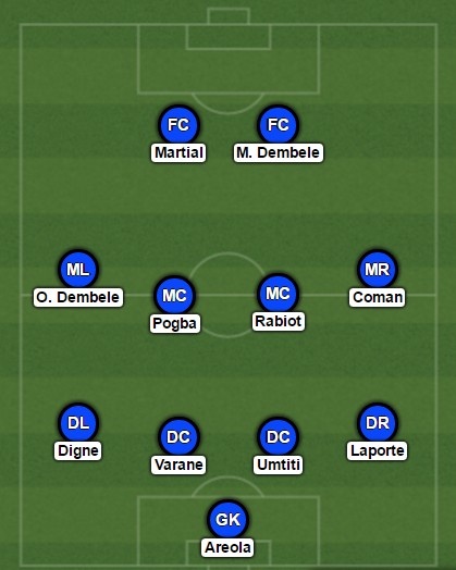 Doi hinh U23 sang gia cua tuyen Phap anh 1