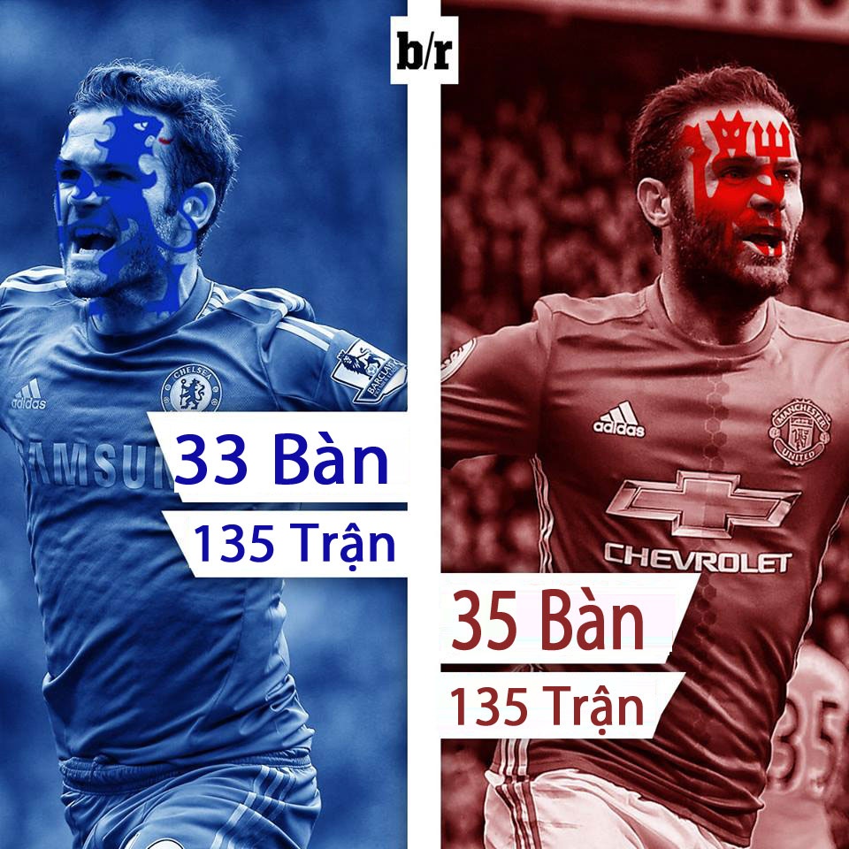 Mourinho không bán Mata ảnh 2 Mourinho khong ban Mata anh 2