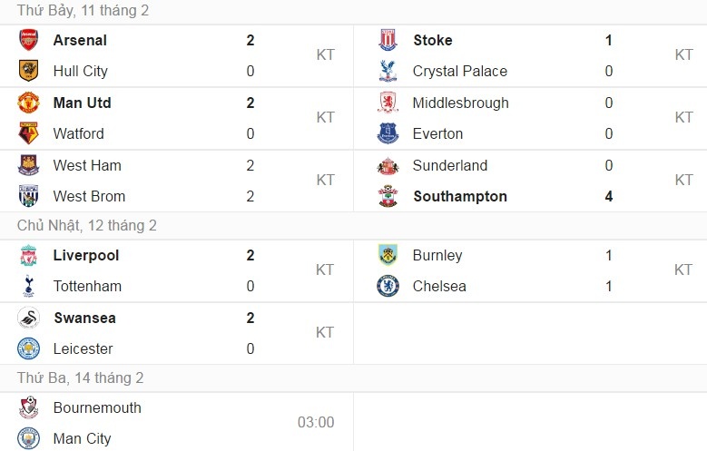 gabriel jesus ăn tối cùng Aguero ảnh 10 gabriel jesus an toi cung Aguero anh 10