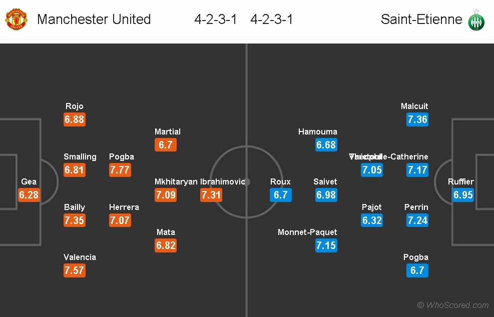 MU tap luyen chuan bi cho Europa League anh 11
