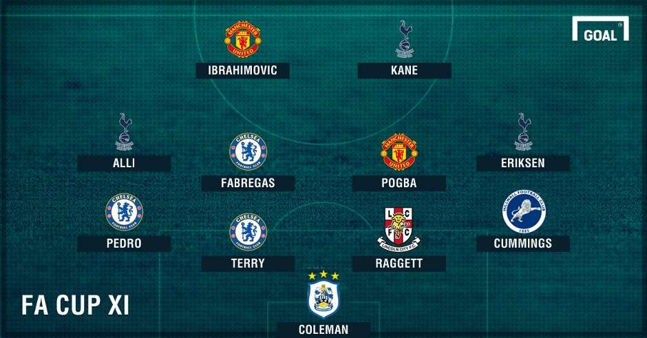 doi hinh tieu bieu vong 5 FA Cup anh 1