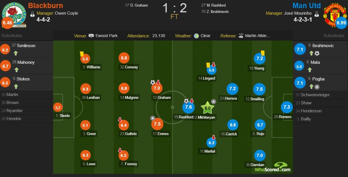 MU hen Chelsea o tu ket FA Cup anh 1