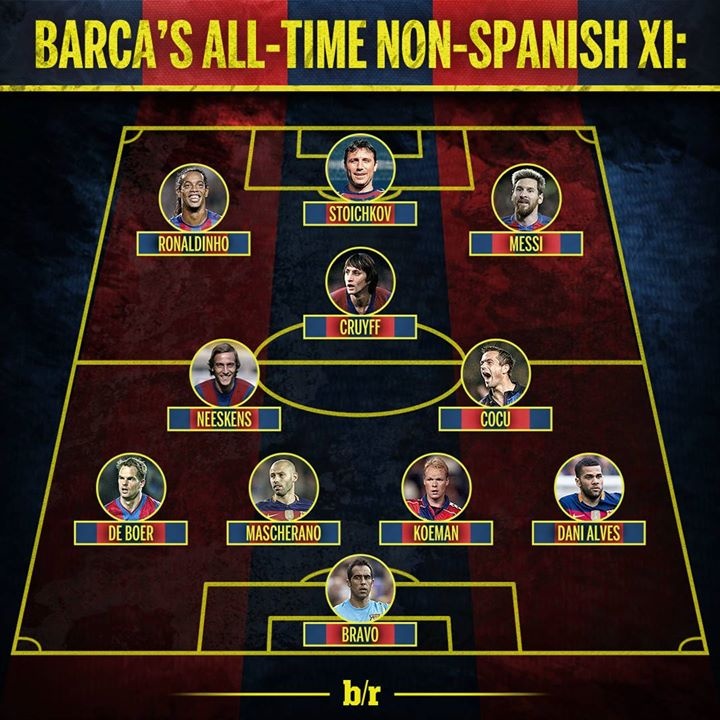 doi hinh khong Tay Ban Nha vi dai cua Barca anh 1