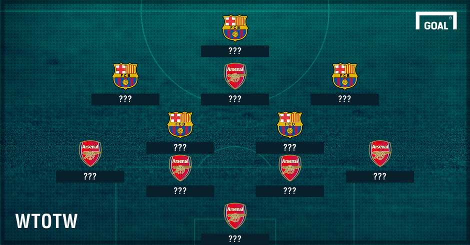 Doi hinh te nhat luot di vong 1/8 Champions League hinh anh