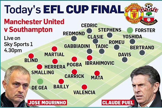 League cup khoi dau cho thanh cong cua MU anh 3