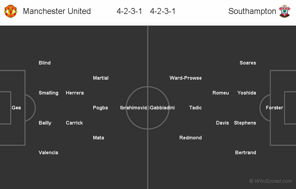 Mata khong den Wembley anh 15