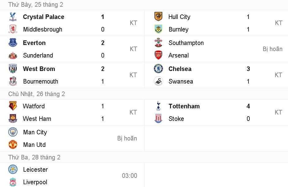 Ranieri tận hưởng cuộc sống sau khi bị sa thải ảnh 9 Ranieri tan huong cuoc song sau khi bi sa thai anh 9