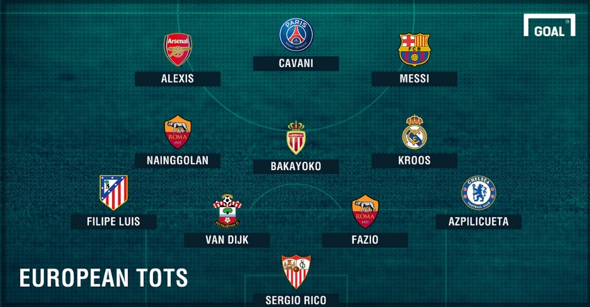 Ronaldo mat hut o doi hinh hay nhat chau Au anh 1