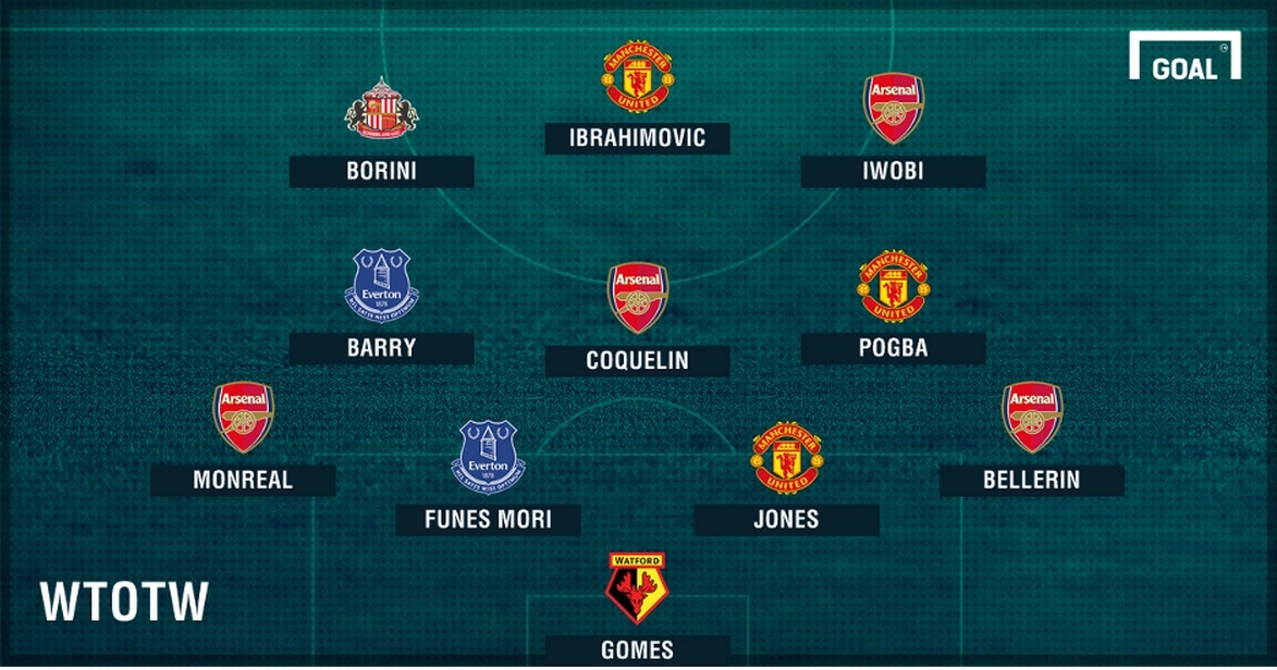 doi hinh te nhat vong 27 Ngoai hang Anh anh 1