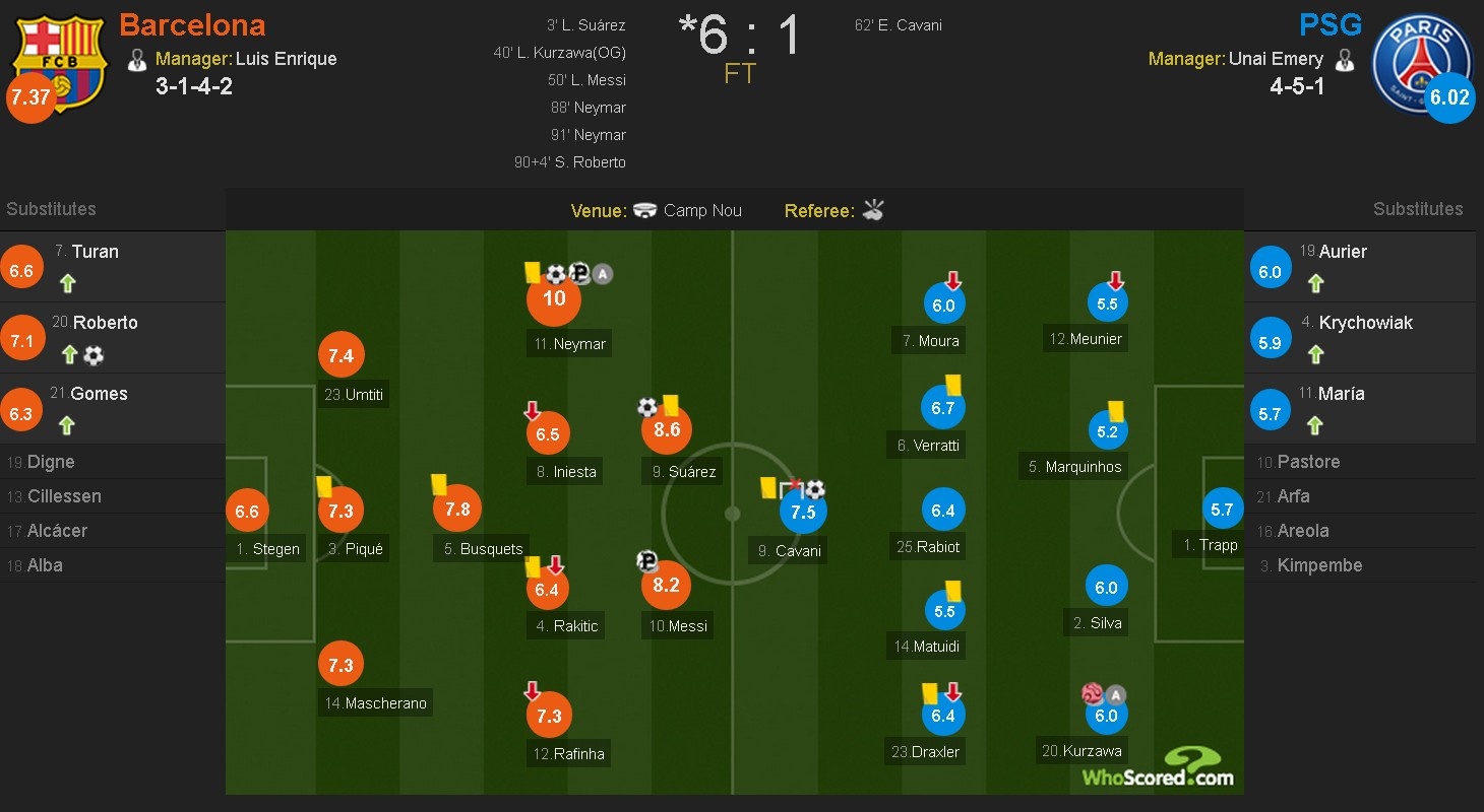 'Voi Barca,  khong gi la khong the' anh 3