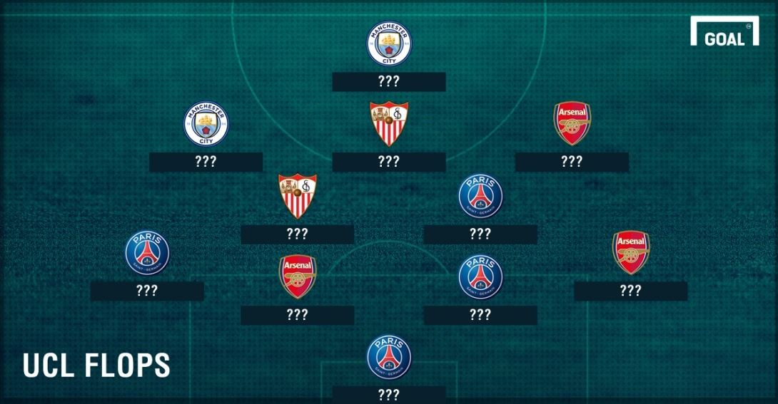 PSG, Arsenal thong tri doi hinh te nhat luot ve Champions League hinh anh