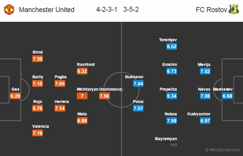 Pogba trở lại tóc đen sau 2 tháng nhuộm vàng ảnh 9 Pogba tro lai toc den sau 2 thang nhuom vang anh 9