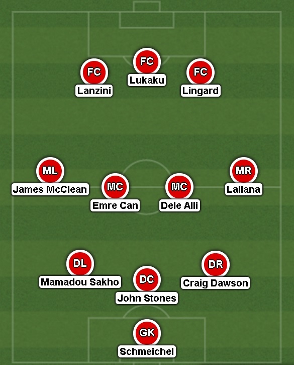 đội hình tiêu biểu vòng 29 Premier League ảnh 1 doi hinh tieu bieu vong 29 Premier League anh 1