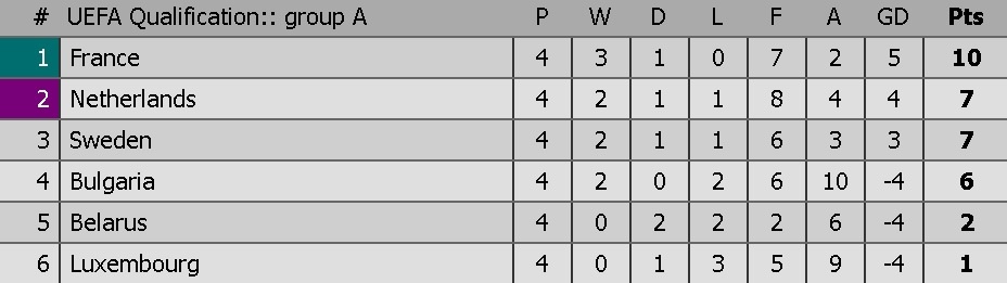 Pogba không phải lên tuyển ảnh 13 Pogba khong phai len tuyen anh 13