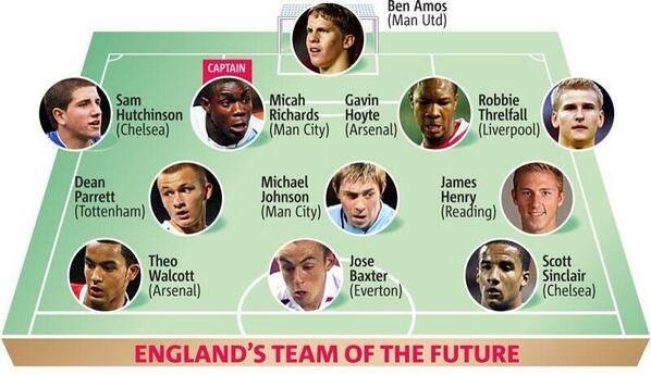 The he tre uu tu cua nuoc Anh nam 2007 anh 1