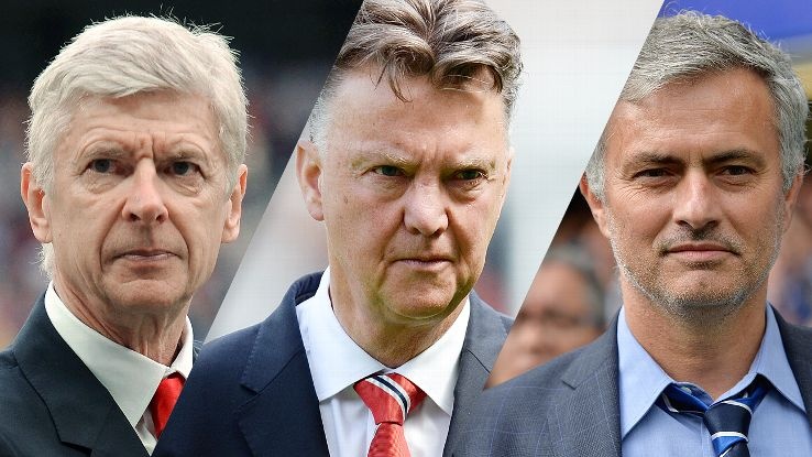 10 HLV chi tieu manh tay nhat Premier League thap ky qua hinh anh