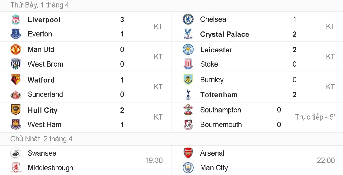 MU bi West Brom cam hoa 0-0 anh 11