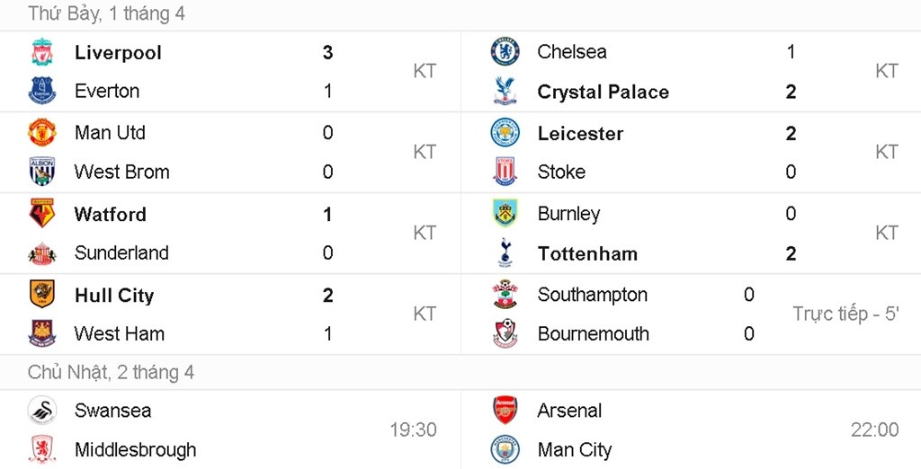 Mourinho noi gian voi phong vien anh 3