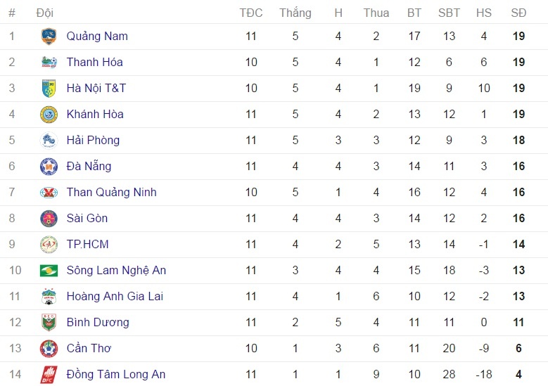 Bau Duc: 'Toi co bao bat sai dau,  loi ai nay chiu' anh 2