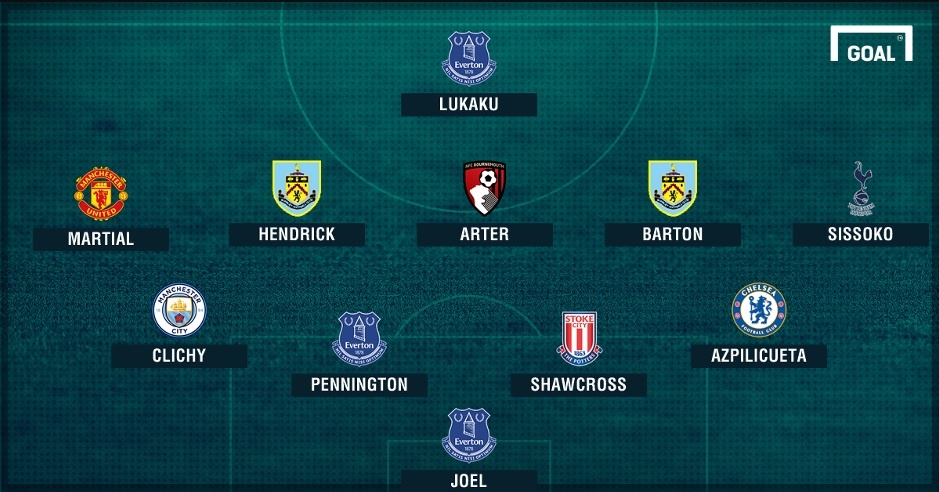 đội hình tệ nhất vòng 30 Premier League ảnh 1 doi hinh te nhat vong 30 Premier League anh 1