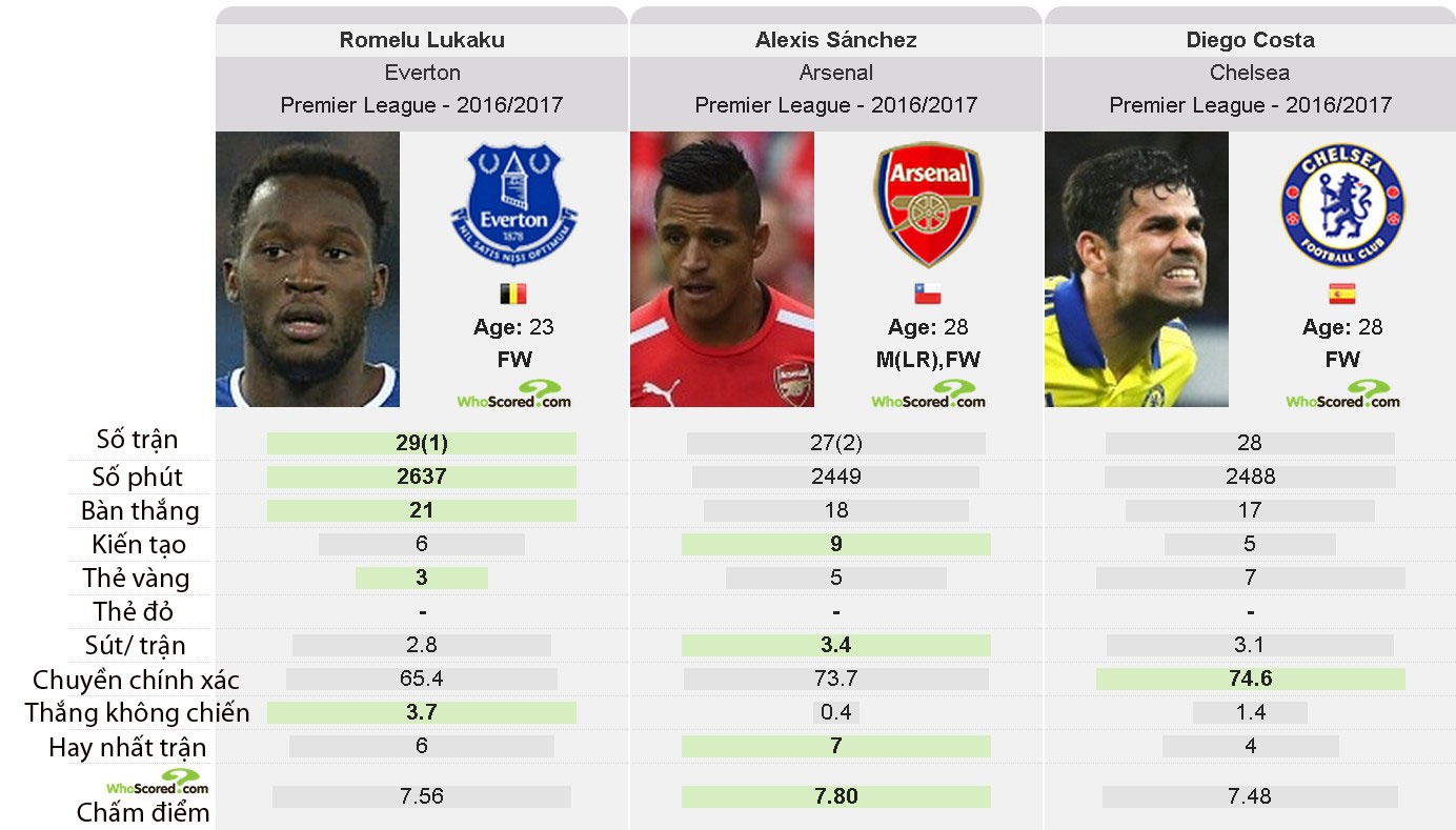 Chelsea chốt xong siêu tiền đạo ảnh 3 Chelsea chot xong sieu tien dao anh 3