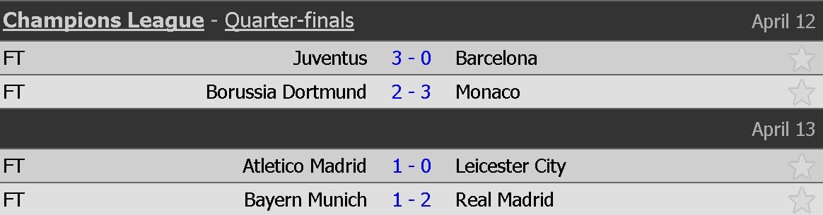 Ronaldo tra gia sau man giai cuu Real anh 8