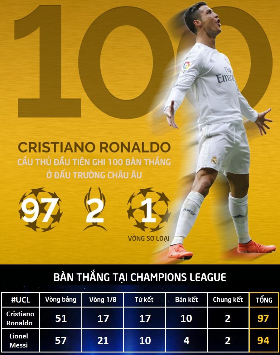 Ronaldo bi to dung dem quan lot anh 8