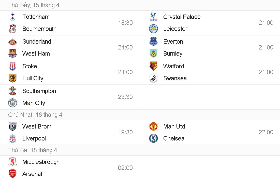 doi hinh ket hop dai chien MU - Chelsea anh 13