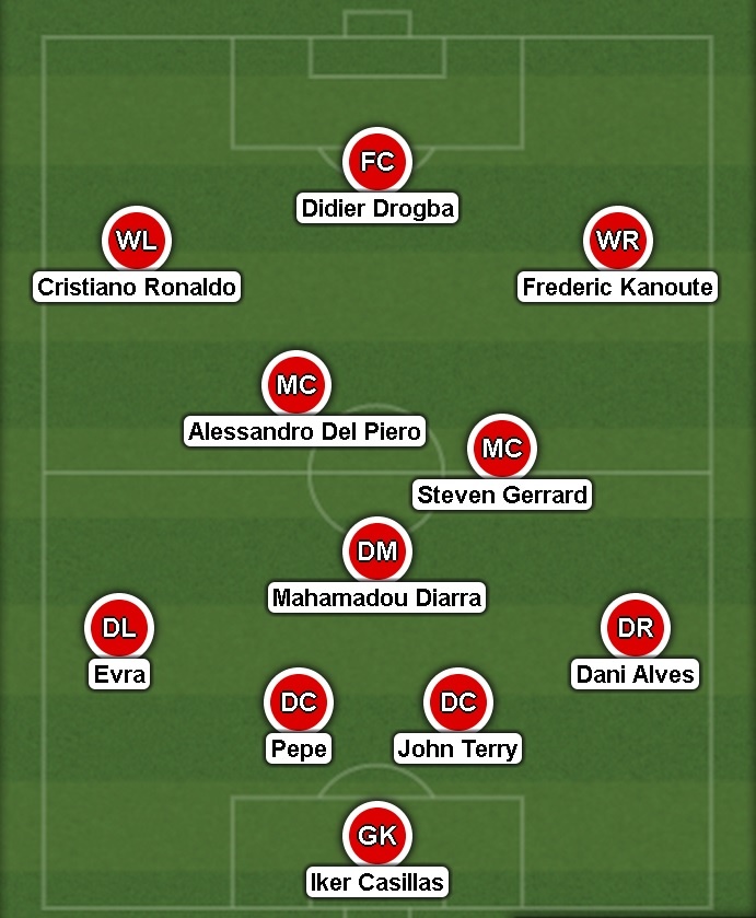 đội hình trong mơ của Eto'o ảnh 12 doi hinh trong mo cua Eto'o anh 12