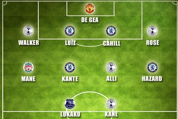 De Gea rao ban biet thu o Manchester anh 10