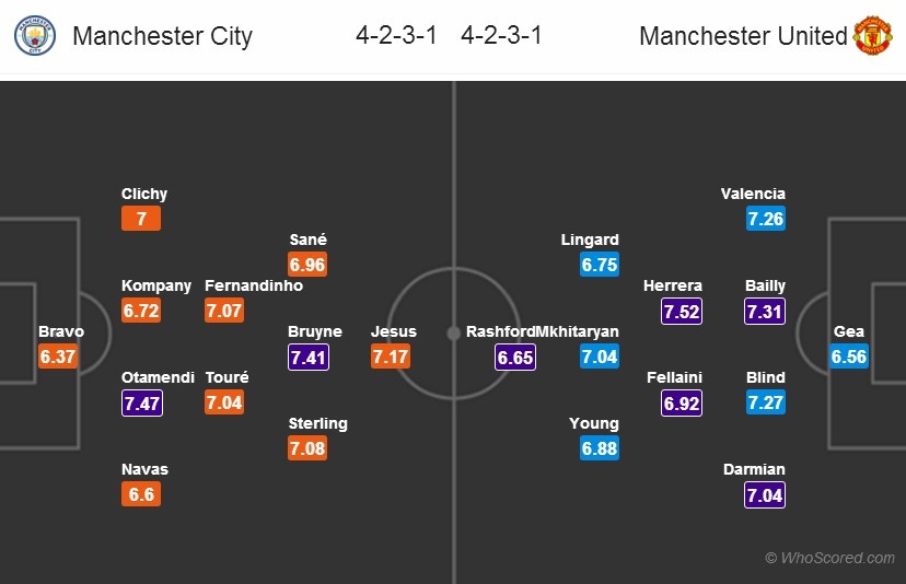 Sao MU xau ho vi ban gai cho den san tap anh 9