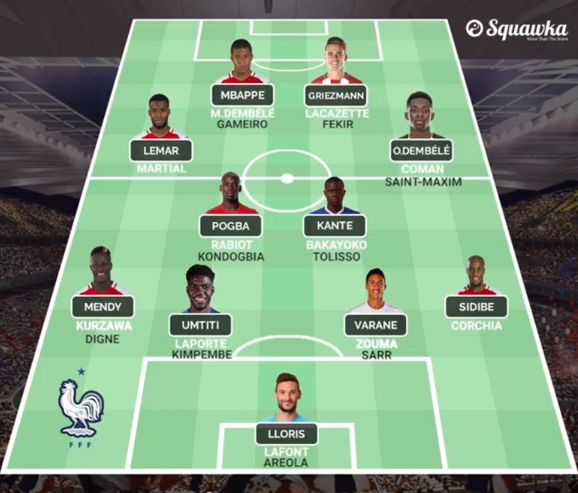 Phap co the ra san voi doi hinh 9x o Euro 2020 anh 12