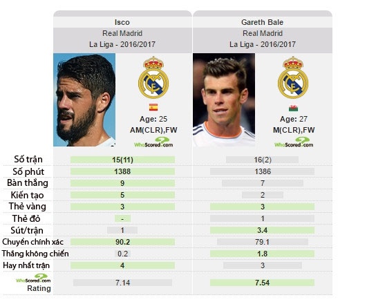 Nhan sắc người mẫu khiến Isco quyết tâm ở lại Real ảnh 10 Nhan sac nguoi mau khien Isco quyet tam o lai Real anh 10