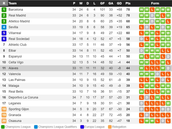 Neymar nga dap mong sau pha bieu dien ky thuat loi anh 1