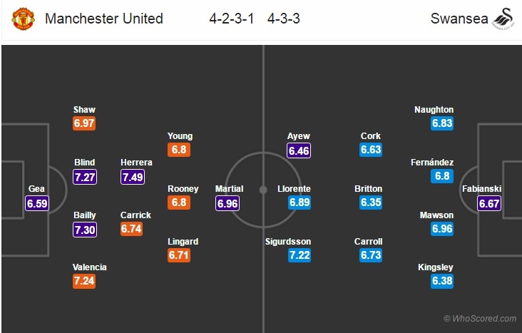 Fellaini doi xu trong tai anh 2