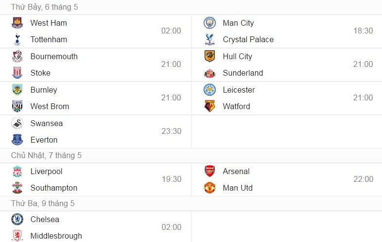 doi hinh ket hop MU vs Arsenal anh 13