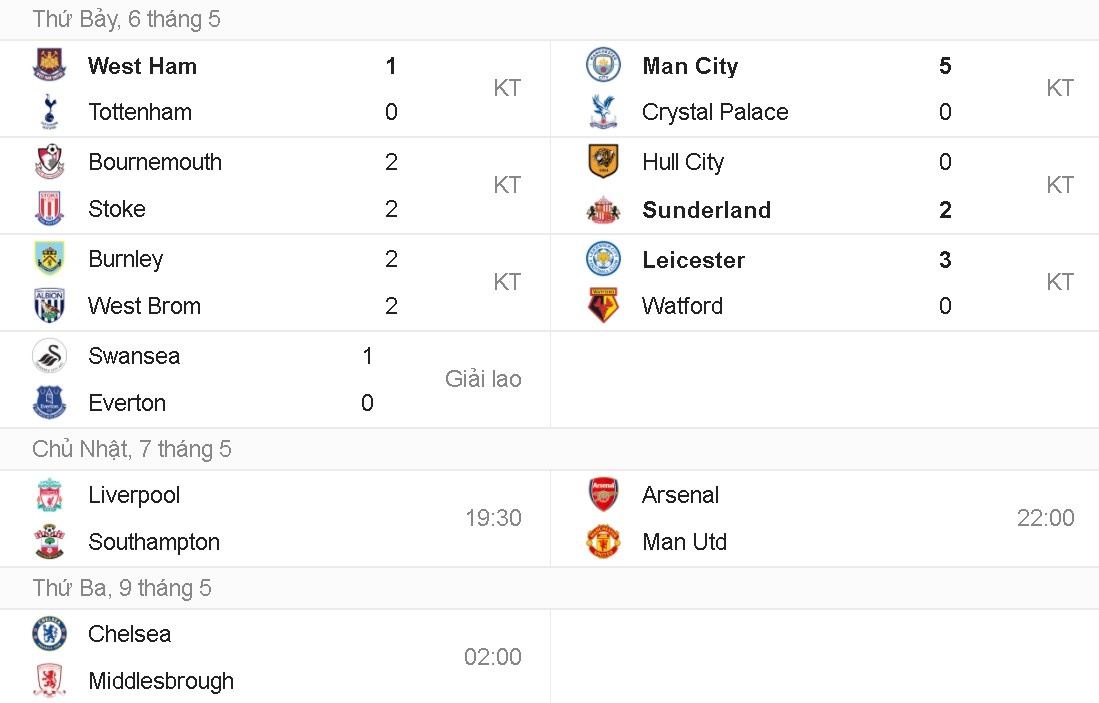 MU chot doi hinh dai chien Arsenal anh 8