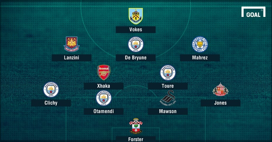 doi hinh tieu bieu vong 36 giai Ngoai hang anh 12