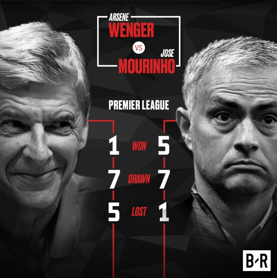 Moi thong ke dao nguoc sau tran thang cua A anh 2