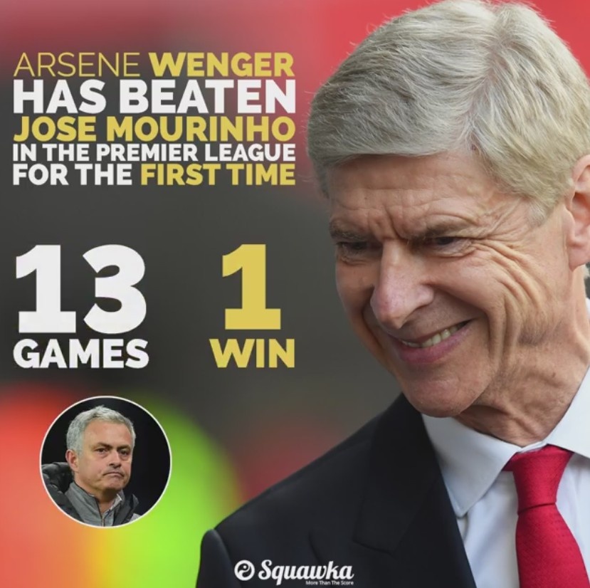 Moi thong ke dao nguoc sau tran thang cua A anh 1