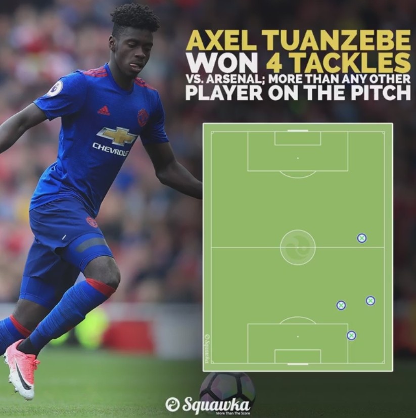 Moi thong ke dao nguoc sau tran thang cua A anh 9