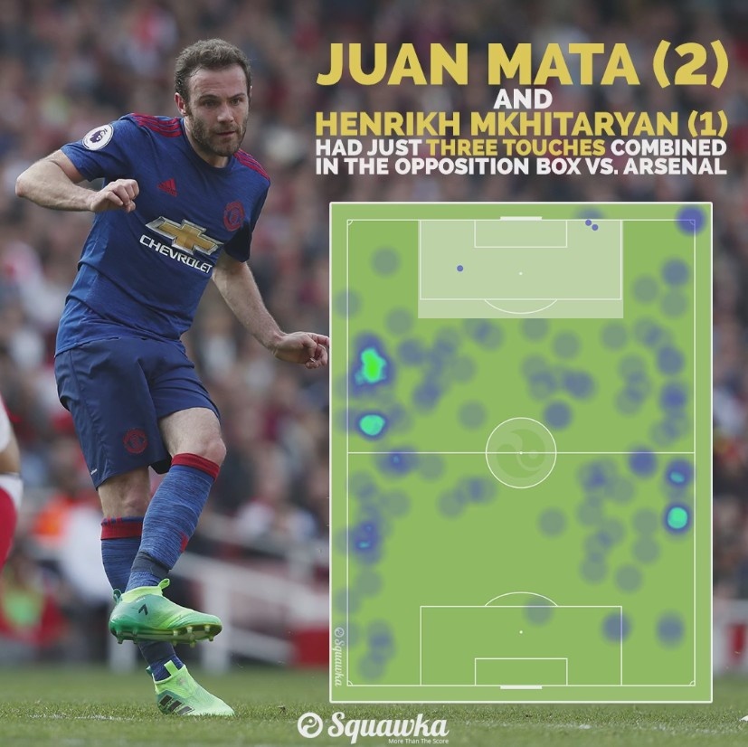 Moi thong ke dao nguoc sau tran thang cua A anh 6